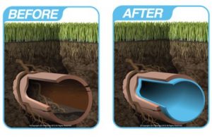 pipe relining Pakenham